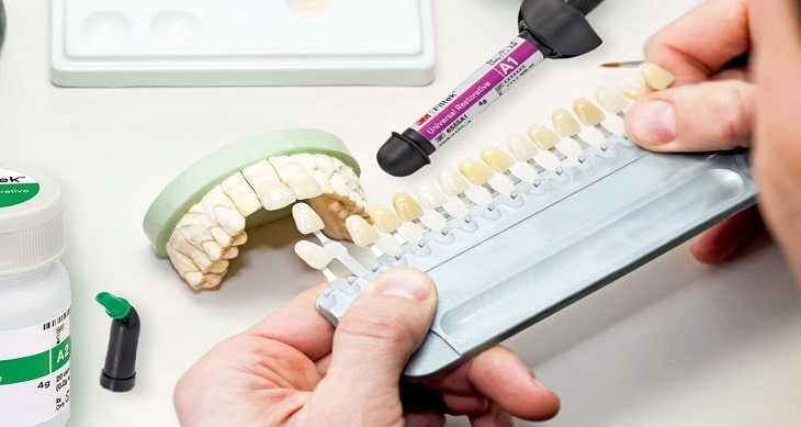 دندانسازی